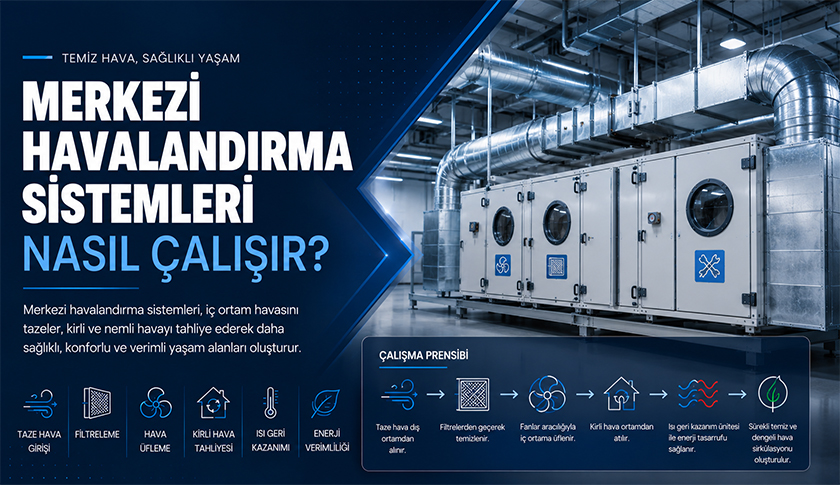 Merkezi Havalandırma Sistemleri Nasıl Çalışır?